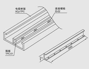 电缆桥架内2分隔示意图